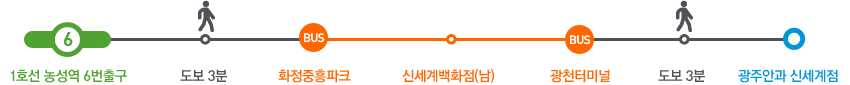 contents TEXT
