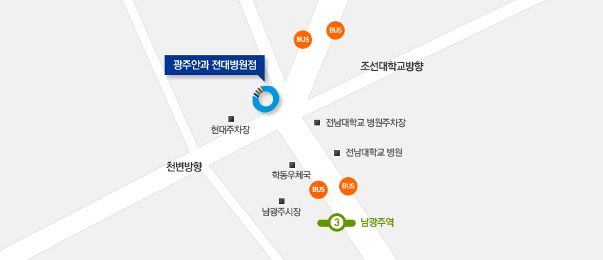 contents TEXT