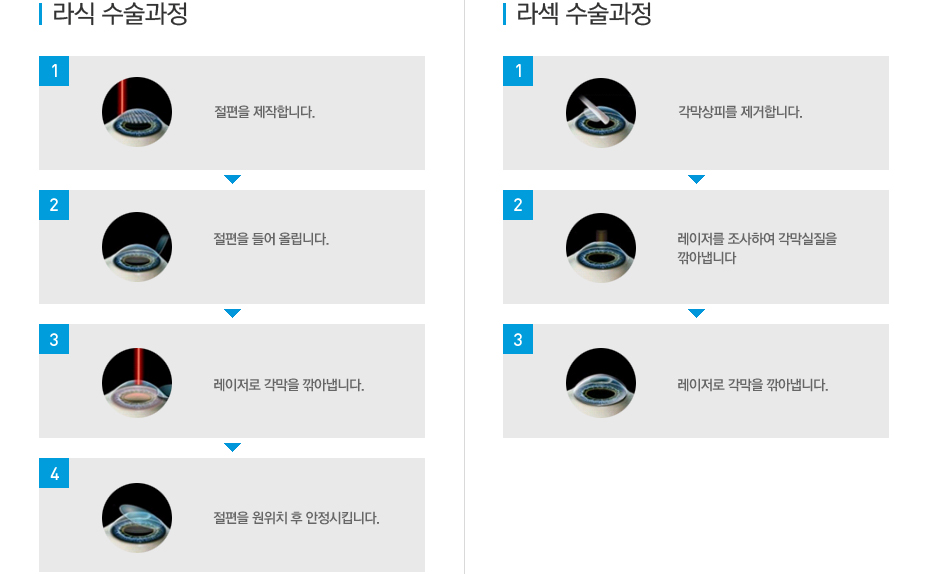 contents TEXT