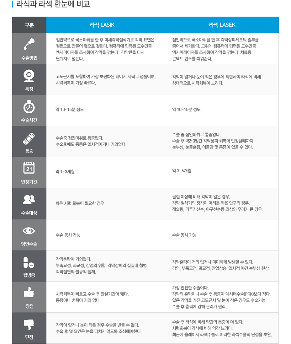 contents TEXT