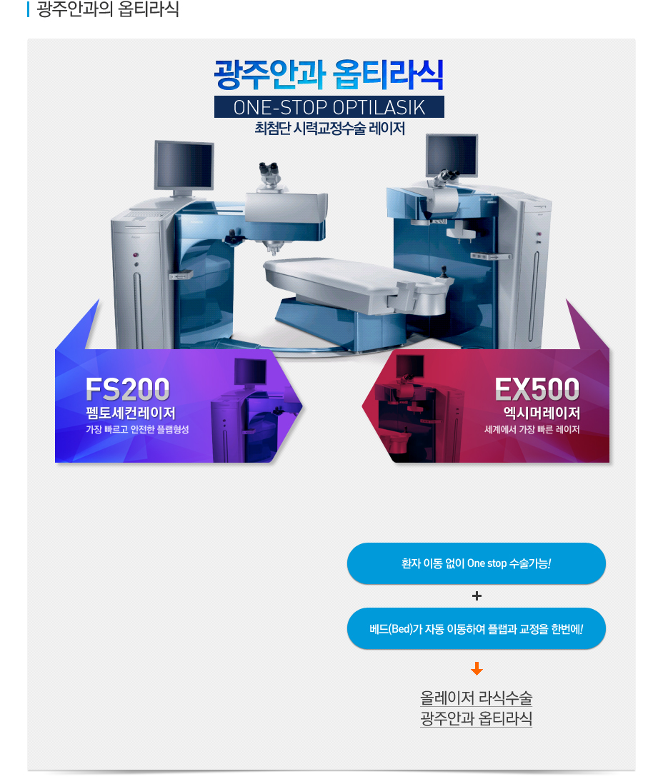 contents TEXT