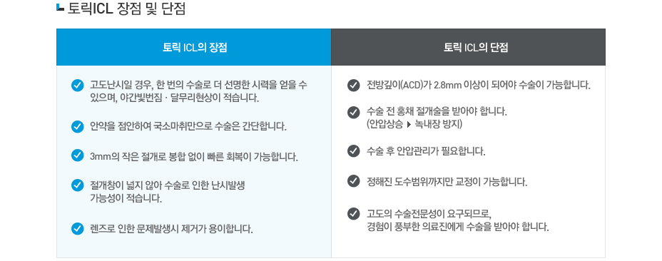 contents TEXT