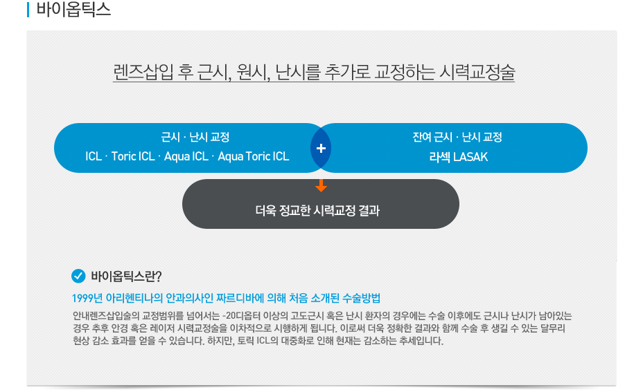 contents TEXT