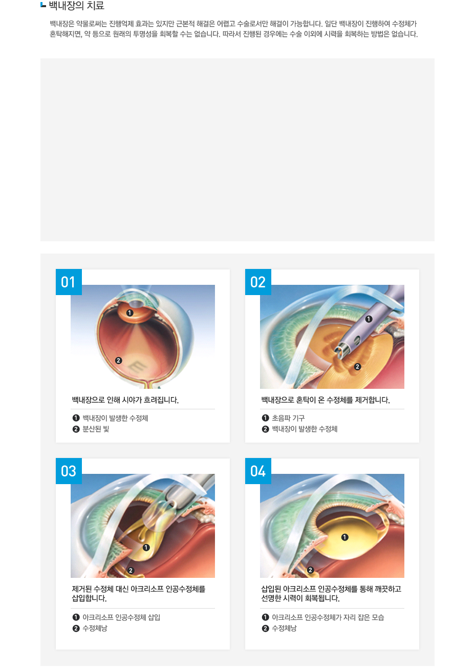 contents TEXT