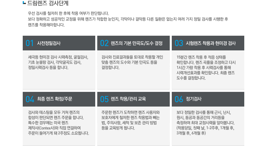 contents TEXT