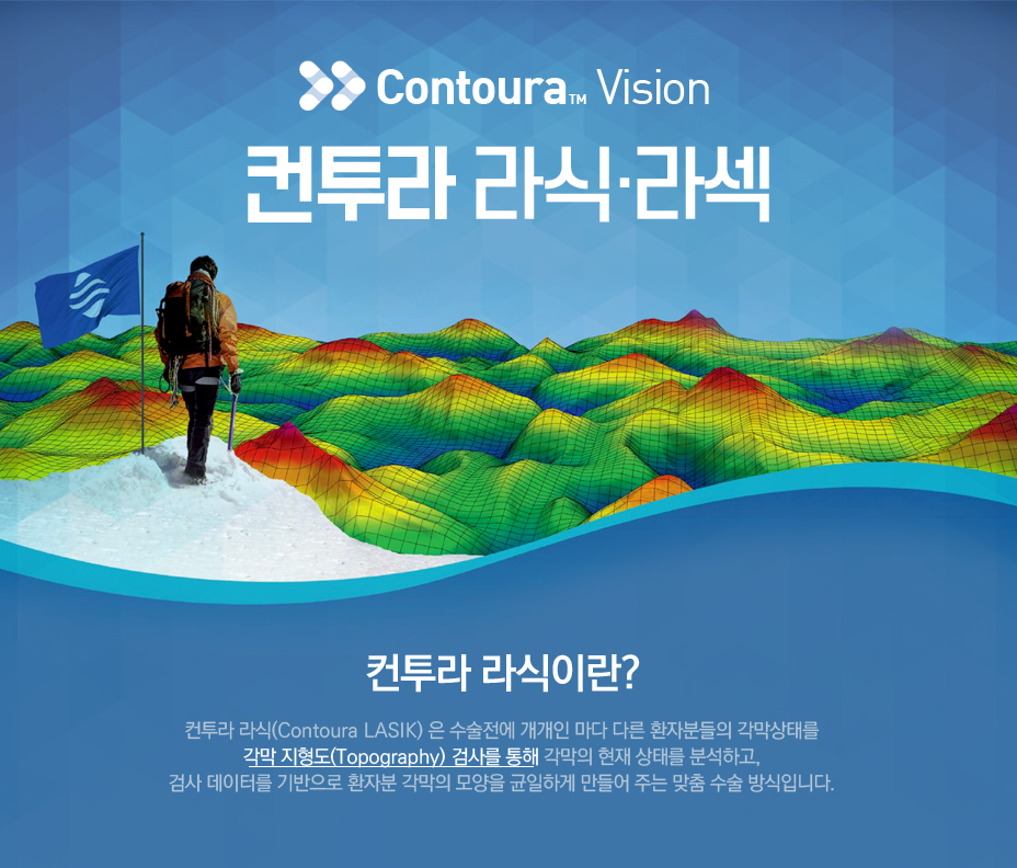 contents TEXT