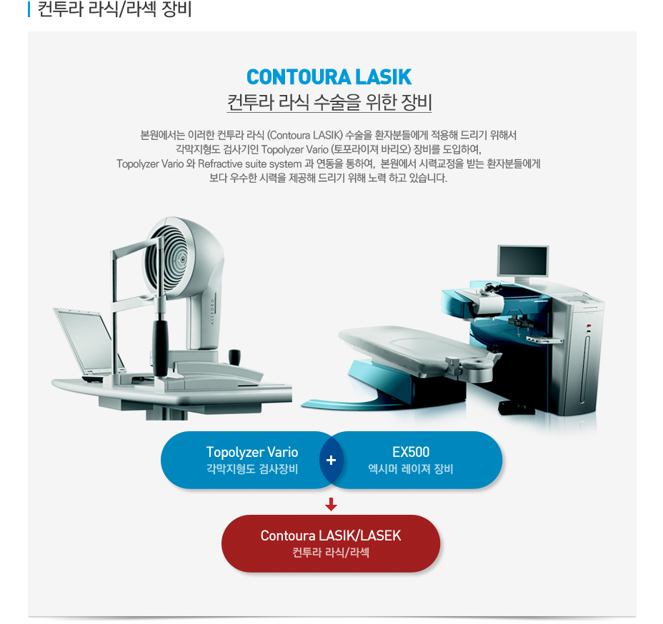contents TEXT