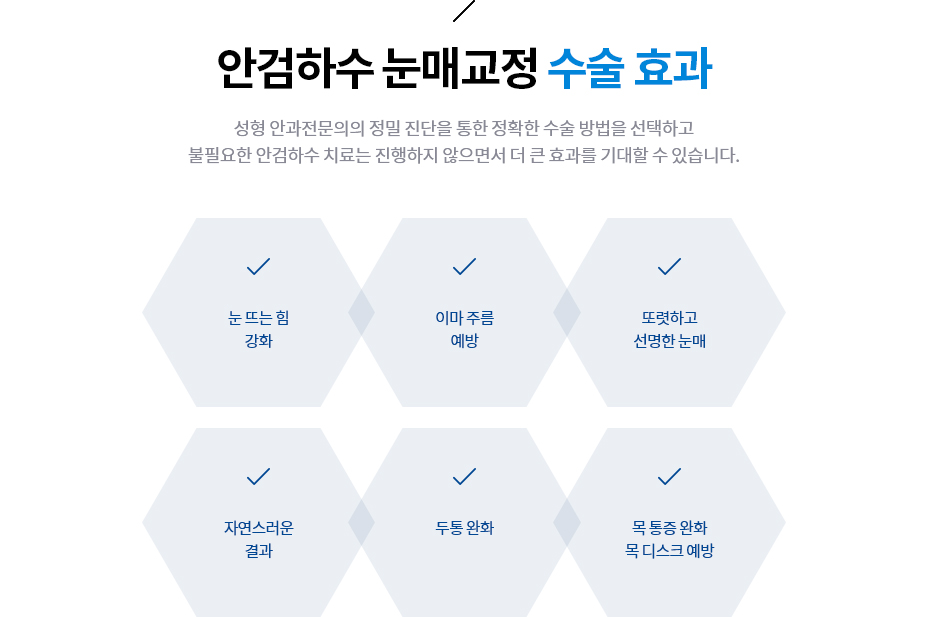 안검하수 수술 효과