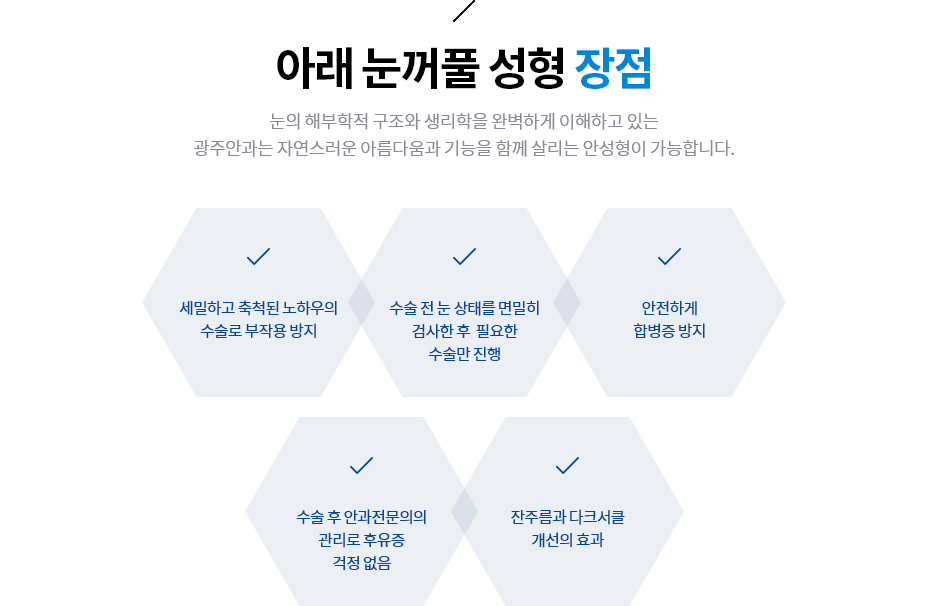 아래 눈꺼풀 성형 장점