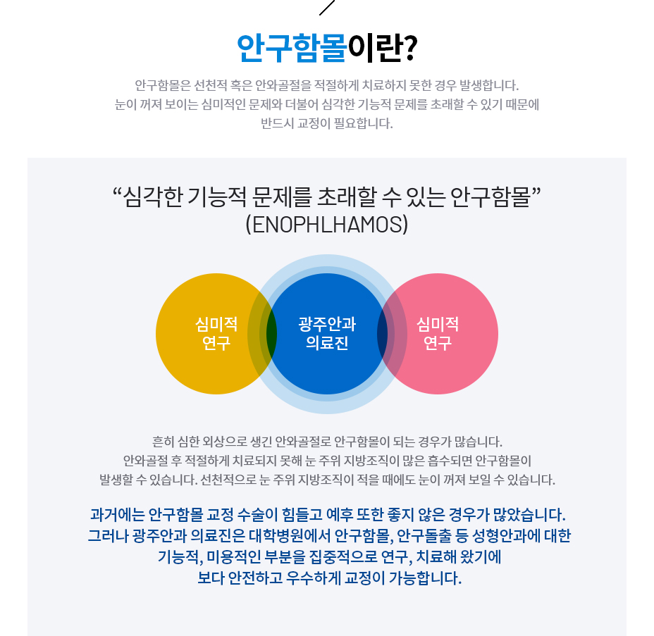 안구함몰이란?