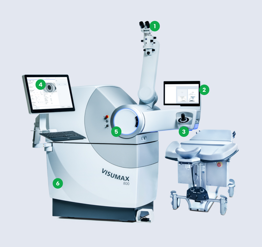 VISUMAX 800 장비